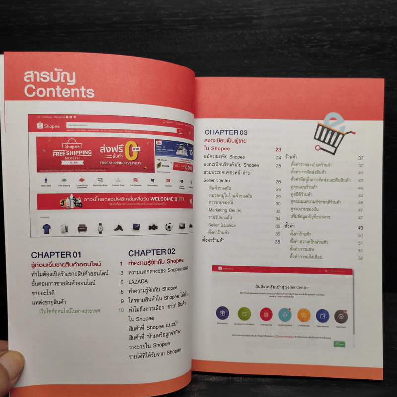 ขายของออนไลน์ให้รวยบน Shopee รูปที่ 6
