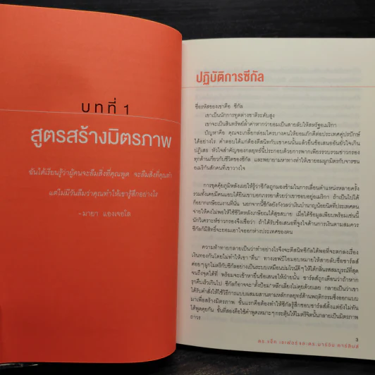 ชนะใจคนด้วยวิธีแบบ FBI - Jack Schafer, Ph.D., Marvin Karlins, Ph.D. รูปที่ 7