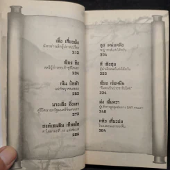 คนดังแดนมังกร - มานพ ถนอมศรี รูปที่ 8