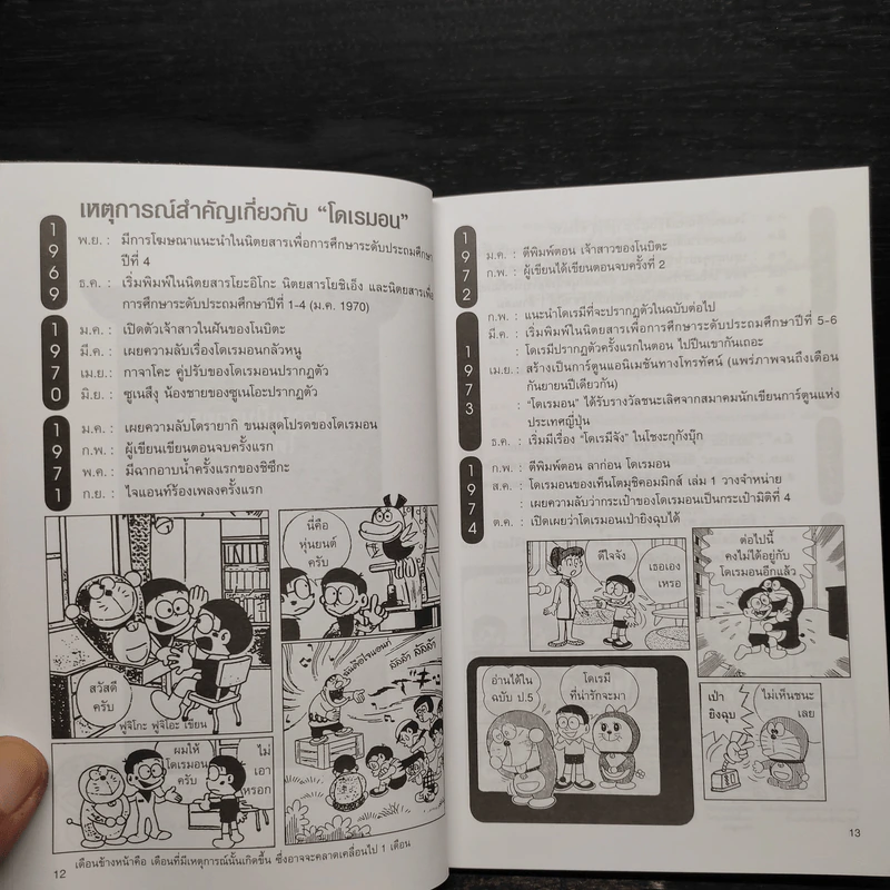 ไขความลับของโดเรมอน : ชุด โดเรมอนเล่นกีฬาให้สนุก รูปที่ 8