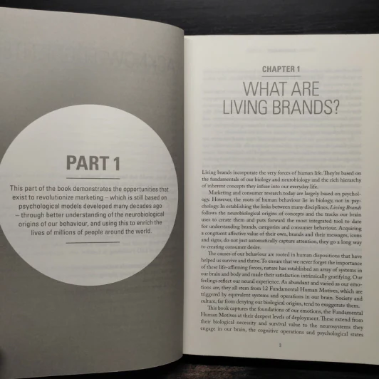 Living Brands - Constantinos Pantidos รูปที่ 8