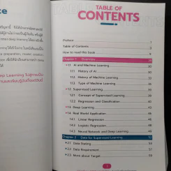 แก่นแท้ของ Deep Learning : AI ฉบับอธิบายด้วยภาพ - ฆฤณ ชินประสาทศักดิ์ รูปที่ 6
