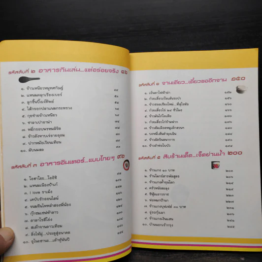 ถอดรหัสลับแห่งความอร่อย ตลาดสดสนามเป้า 50 ร้านเด็ด รูปที่ 7