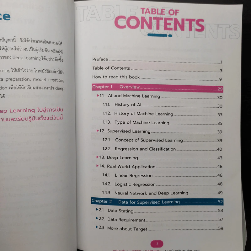 แก่นแท้ของ Deep Learning : AI ฉบับอธิบายด้วยภาพ - ฆฤณ ชินประสาทศักดิ์ รูปที่ 6