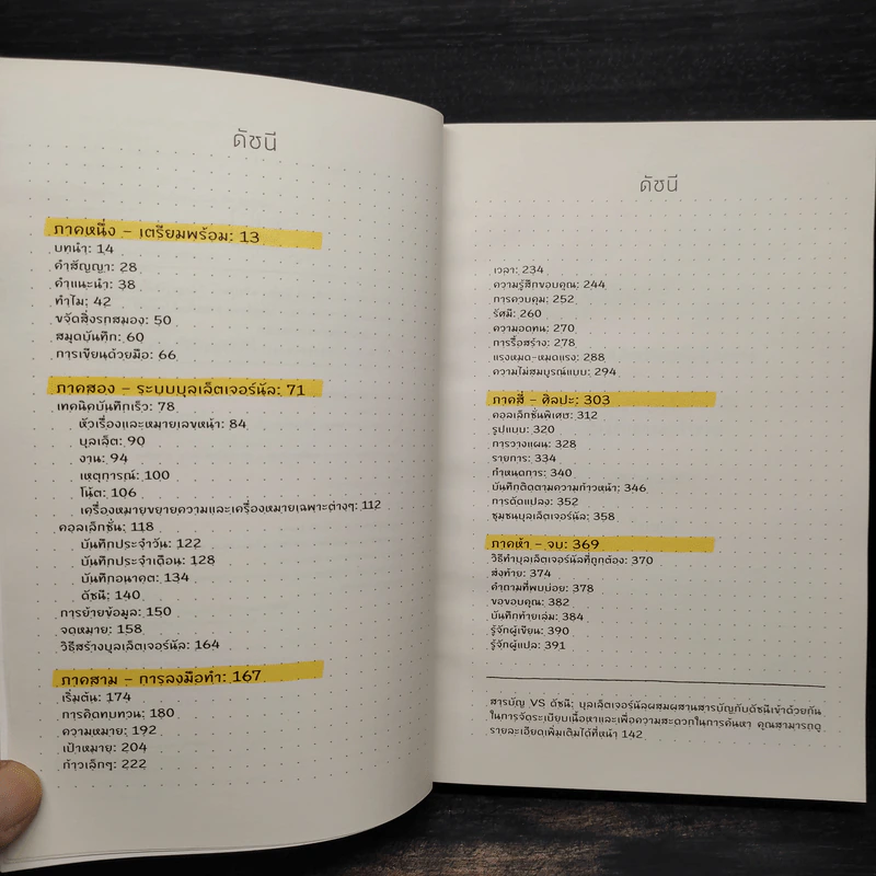 วิถีบันทึกแบบบูโจ The Bullet Journal Method - Ryder Carroll รูปที่ 7