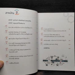 KM KNOWLEDGE MANAGEMENT ความรู้ในองค์กร คือ BIG DATA ที่สำคัญที่สุด รูปที่ 6