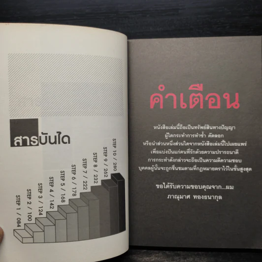 การลาออกครั้งสุดท้าย - ภาณุมาศ ทองธนากุล รูปที่ 7