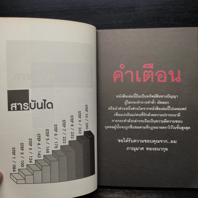 การลาออกครั้งสุดท้าย - ภาณุมาศ ทองธนากุล รูปที่ 7
