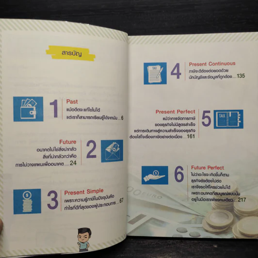 ภาษีธุรกิจ 101 - TaxBugnoms รูปที่ 6