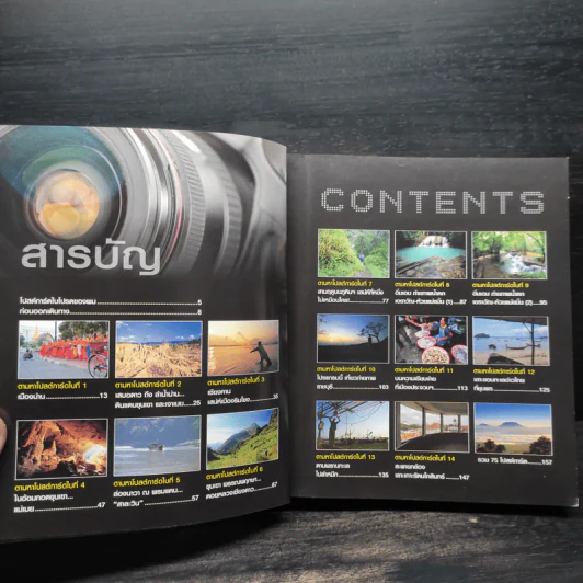 TRIPS OF PHOTOGRAPHY POSTCARD - อำนวยพร บุญจำรัส รูปที่ 6
