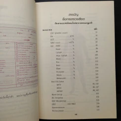 คู่มือแปลผล Lab ตรวจเลือด เล่มแรก - พลเอก ประสาร เปรมะสกุล รูปที่ 7