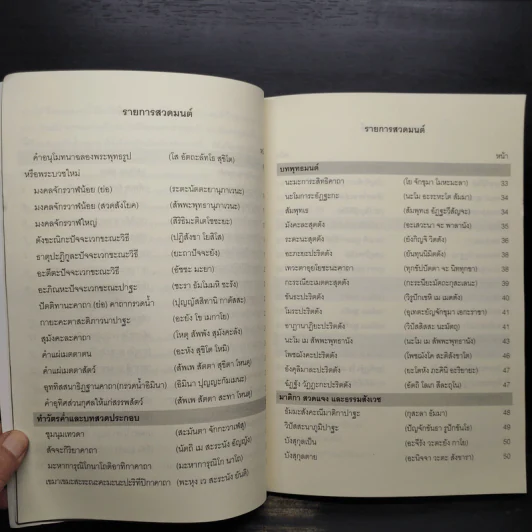 หนังสือสวดมนต์ สำนักสงฆ์ดอยปุย รูปที่ 8