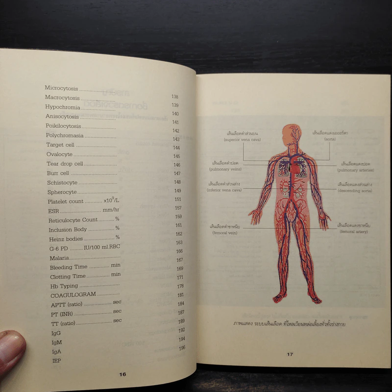 คู่มือแปลผล Lab ตรวจเลือด เล่มแรก - พลเอก ประสาร เปรมะสกุล รูปที่ 8