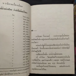 มะลิแรกแย้ม 2 เล่มจบ - จามรี พรรณชมพู รูปที่ 6