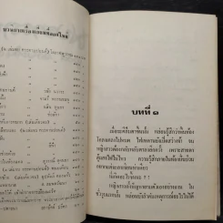 ไฟปรารถนา 2 เล่มจบ (ปกแข็ง) - ชูวงศ์ ฉายะจินดา รูปที่ 6