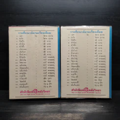 ถนนลูกรัง 2 เล่มจบ (ปกแข็ง) - โสภาค สุวรรณ รูปที่ 2