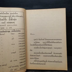 หัวใจกระหายรัก 2 เล่มจบ - จามรี พรรณชมพู รูปที่ 6