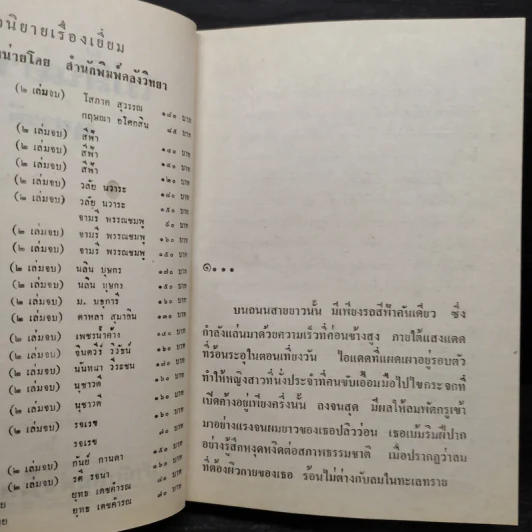 ไม้สิ้นอาลัย 2 เล่มจบ (ปกแข็ง) - นุชาวดี รูปที่ 5