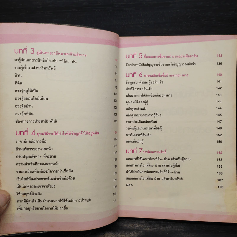 มือใหม่นายหน้า อสังหาริมทรัพย์ ฉบับสมบูรณ์ รูปที่ 7