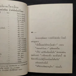 ไฟกามเทพ - จามรี พรรณชมพู รูปที่ 5