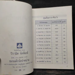 ราศีบอกรัก - ธนากร รูปที่ 5