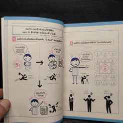 เปลี่ยนวิธีคิดแค่ 5 วิ งานก็สำเร็จไปแล้ว 90% - ทาคาชิ โทริฮาระ (Takashi Torihara) รูปที่ 7