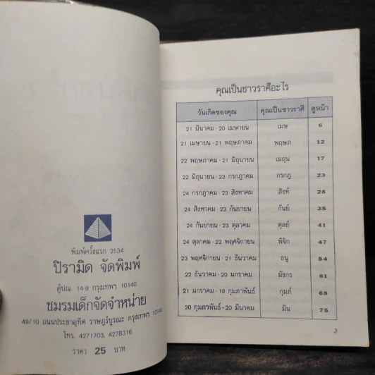 ราศีบอกรัก - ธนากร รูปที่ 5