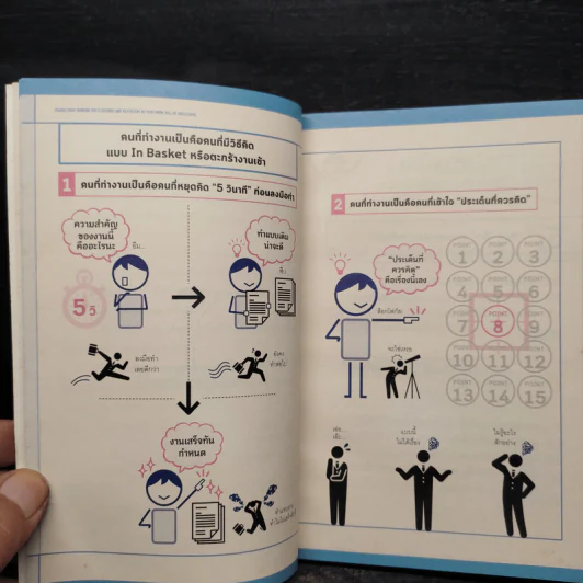 เปลี่ยนวิธีคิดแค่ 5 วิ งานก็สำเร็จไปแล้ว 90% - ทาคาชิ โทริฮาระ (Takashi Torihara) รูปที่ 7