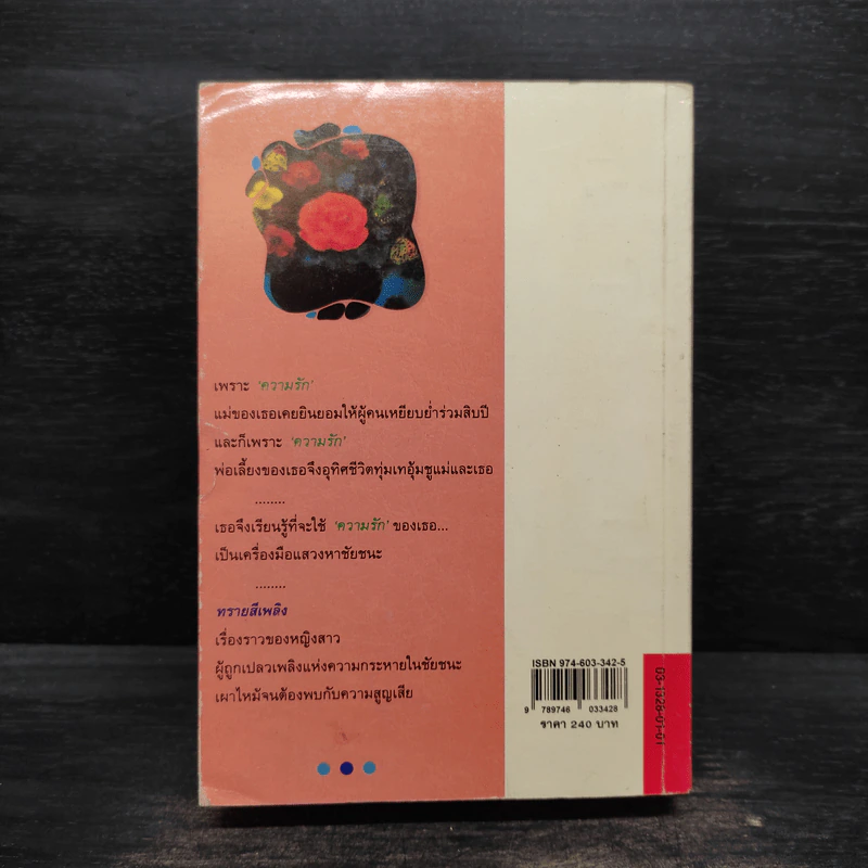 ทรายสีเพลิง - ปิยะพร ศักดิ์เกษม รูปที่ 2