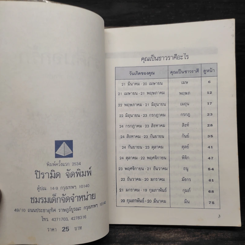 ราศีบอกรัก - ธนากร รูปที่ 5