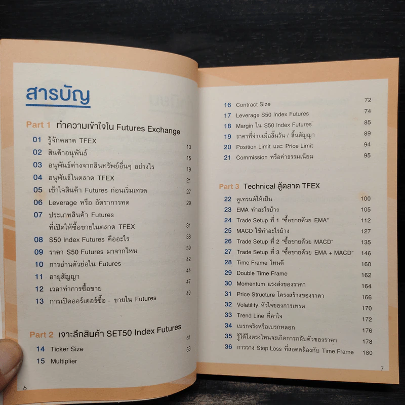 คู่มือเทรด Futures ในตลาด Tfex - พัชราภรณ์ เคนชมภู, ปุณยวีร์ จันทรขจร รูปที่ 6