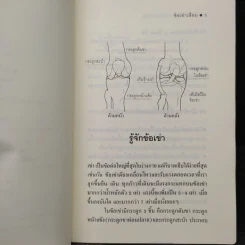 ข้อเข่าเสื่อม - มัณฑนา วงศ์ศิรินวรัตน์ รูปที่ 6
