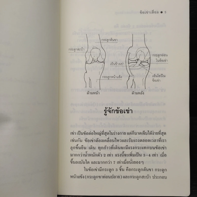 ข้อเข่าเสื่อม - มัณฑนา วงศ์ศิรินวรัตน์ รูปที่ 6