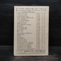 อาฟานที ผู้ปราดเปรื่อง - ก.กุนนที รูปที่ 2
