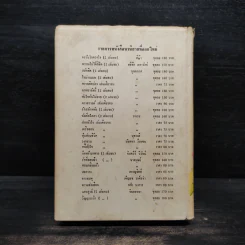 แม้ขอบฟ้ากั้น - บุษยมาส รูปที่ 2