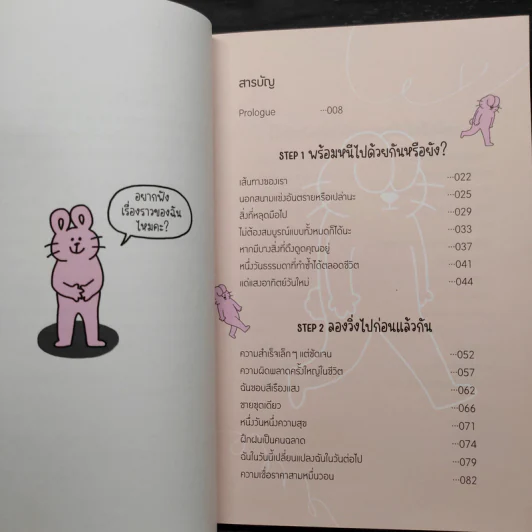 ไม่ใช่ก็ก้าวออกมา - จีซู รูปที่ 6