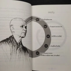 ไม่มีเกิด ไม่มีตาย - ติช นัท ฮันห์, สุทธิชัย หยุ่น รูปที่ 6