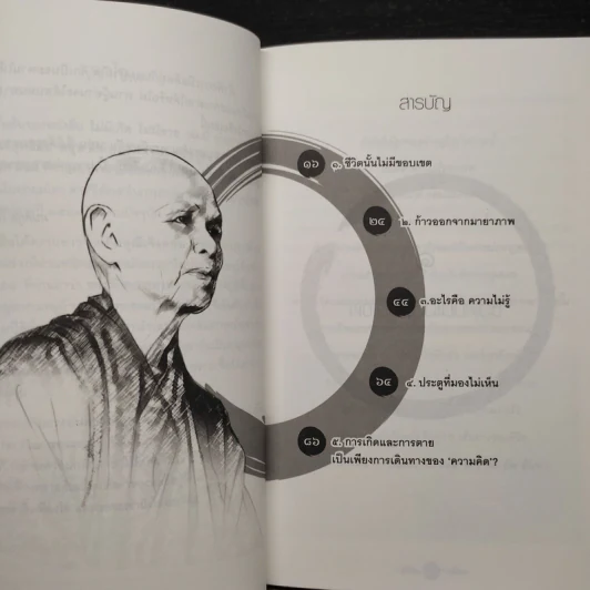 ไม่มีเกิด ไม่มีตาย - ติช นัท ฮันห์, สุทธิชัย หยุ่น รูปที่ 6