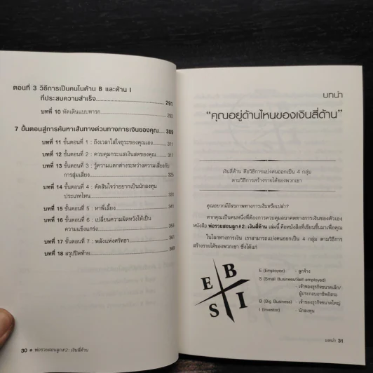 Cashflow Quadrant พ่อรวยสอนลูก #2 เงินสี่ด้าน - Robert T. Kiyosaki รูปที่ 10