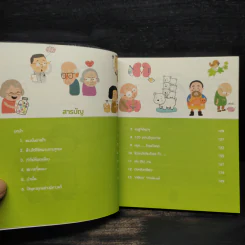เคาะกะโหลกโขกไอเดีย (4) - รศ.นพ.องค์การ เรืองรันตอัมพร รูปที่ 6