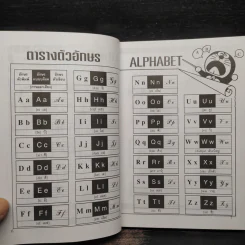 โดเรมอนอะไรเอ่ย สอนภาษาอังกฤษ เรียนรู้คำศัพท์ รูปที่ 6