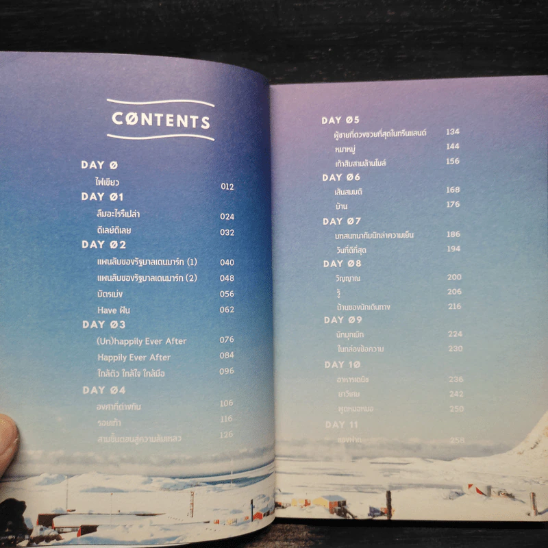 Greenland Skylight พื้นห่มขาว ดาวห่มเขียว - คัมภีร์ สรวมศิริ รูปที่ 6