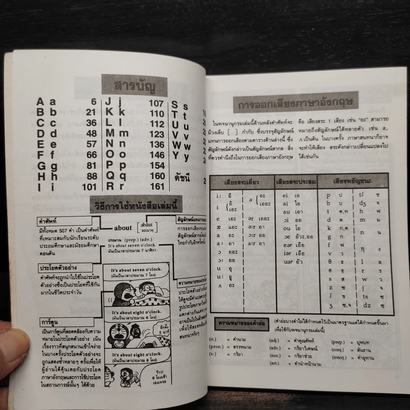 โดเรมอน สอนคำศัพท์ภาษาอังกฤษ รูปที่ 6