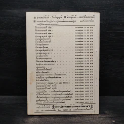 หุ่นไม้ผจญภัย นิทานนานาชาติ เล่ม 5 - เจษฎานันท์ รูปที่ 2