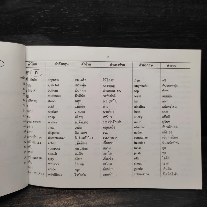 คำตรงข้ามไทย-อังกฤษ เรียงตามลำดับพยัญชนะไทย ฉบับนักเรียน - ชุลีพร สุสุวรรณ รูปที่ 6