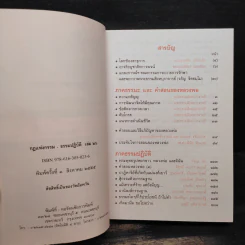 กฎแห่งกรรม - ธรรมปฏิบัติ เล่ม 26 - พระธรรมสิงหบุราจารย์ (หลวงพ่อจรัญ) รูปที่ 5