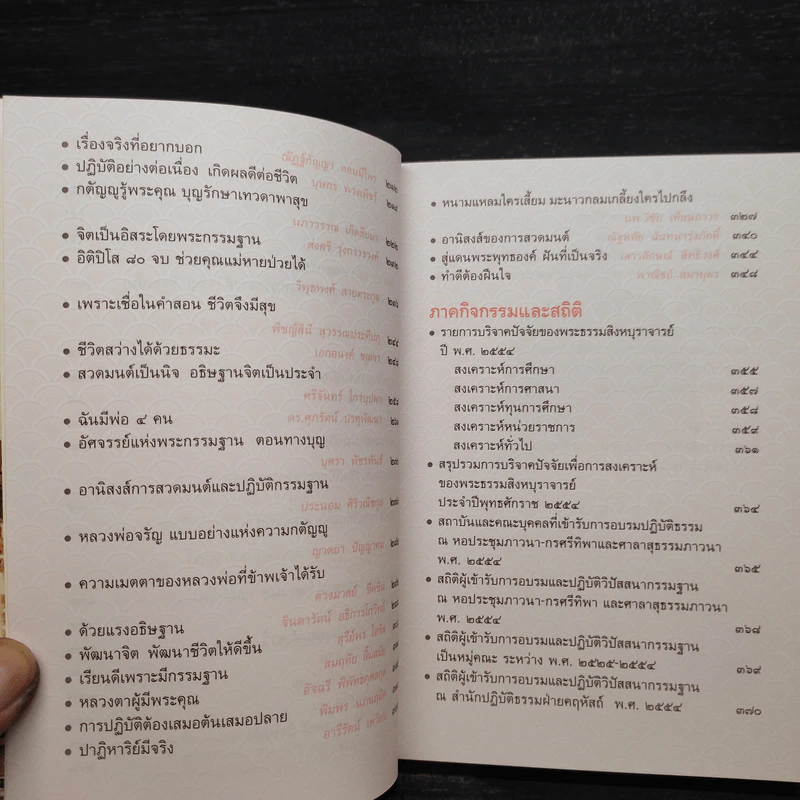 กฎแห่งกรรม - ธรรมปฏิบัติ เล่ม 26 - พระธรรมสิงหบุราจารย์ (หลวงพ่อจรัญ) รูปที่ 6