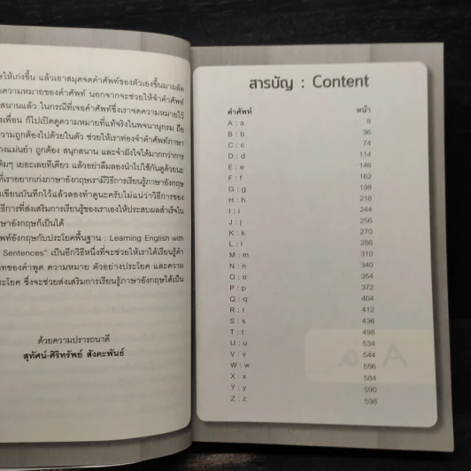 เก่งศัพท์อังกฤษกับประโยคพื้นฐาน - สุทัศน์-สุภศิริ สังคะพันธ์ รูปที่ 6