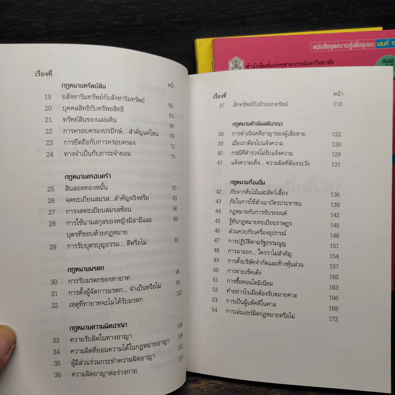 รู้กฎหมายง่ายนิดเดียว เล่ม 1-3 - ชูชัย งามวสุลักษณ์ รูปที่ 7
