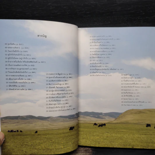 I Roam Alone มิตรภาพระหว่างเส้นทางสายทรานส์ไซบีเรีย - มิ้นท์ รูปที่ 6